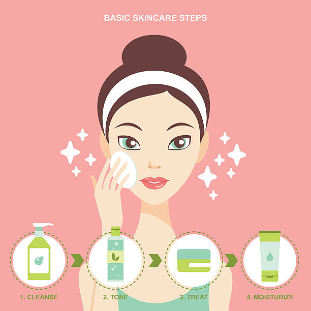 Skin Care Tips for Summer